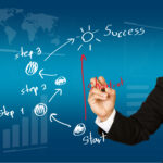 The Anatomy of a High-Converting Landing Page in B2B