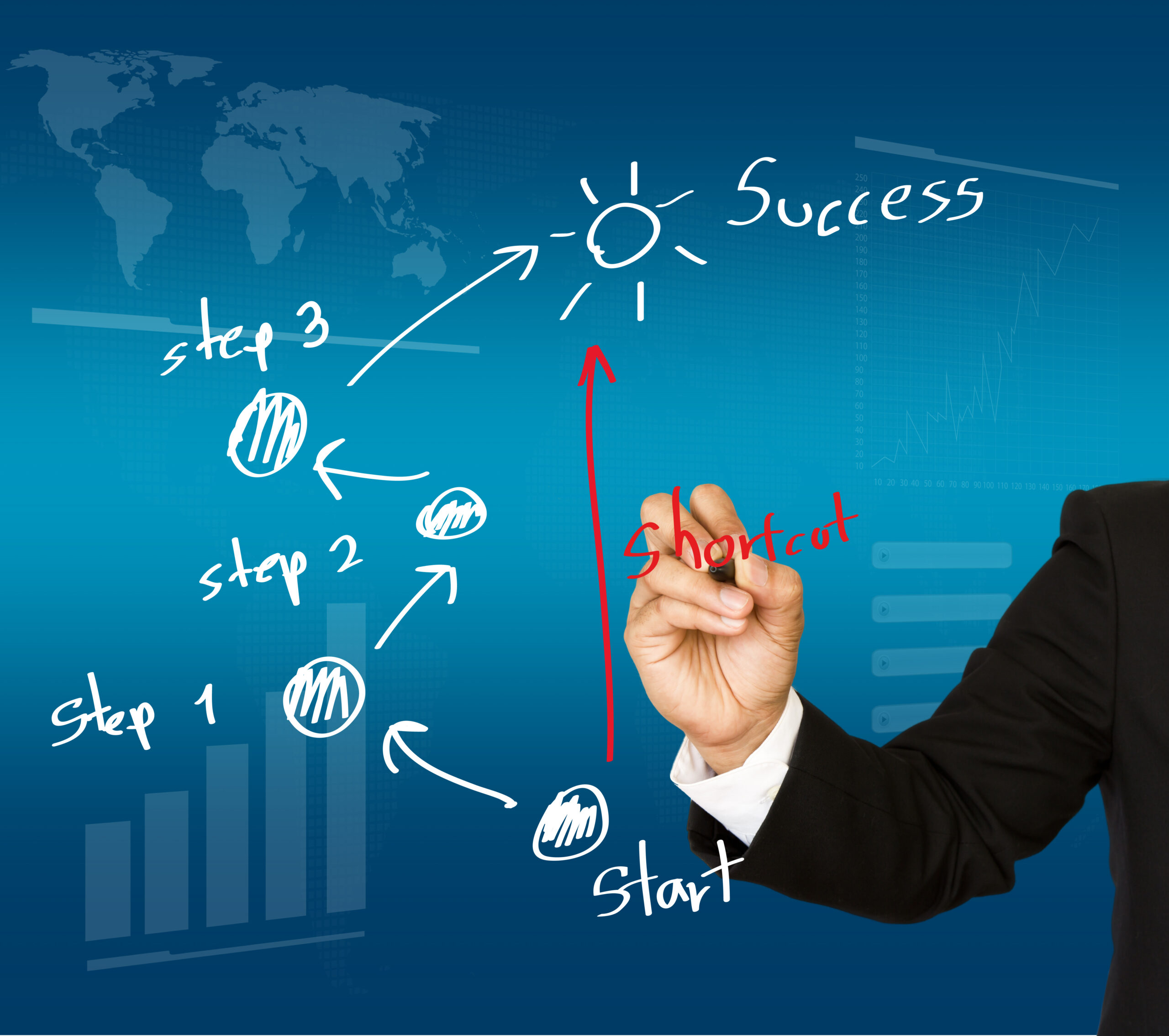 The Anatomy of a High-Converting Landing Page in B2B